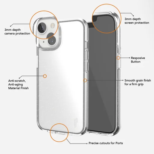 Ugly Rubber Vogue tok iPhone 13 Pro 6,1" átlátszó - 5