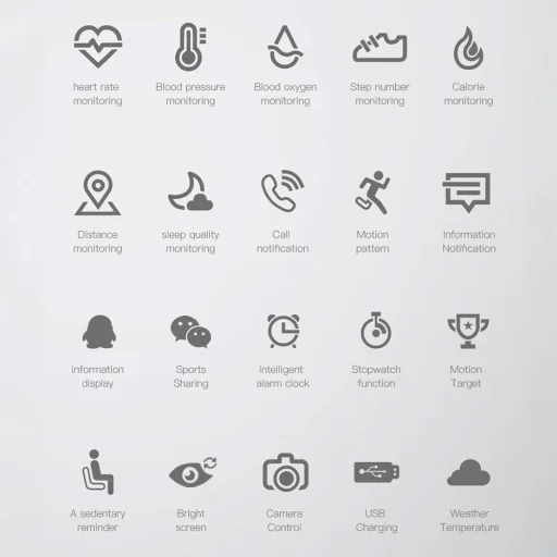 Blavec Smartband SB01 Active (SB01-B) fekete - 5