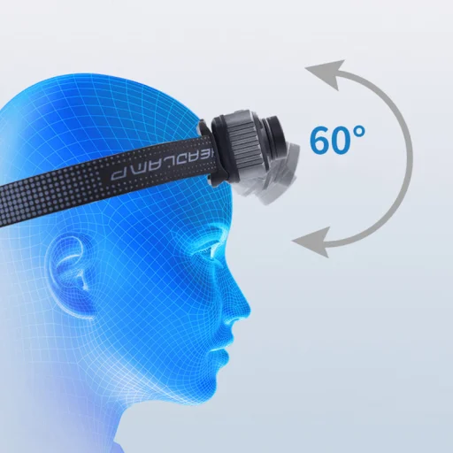 LED Fejlámpa Zoom LC3 vízálló IP54 - 10