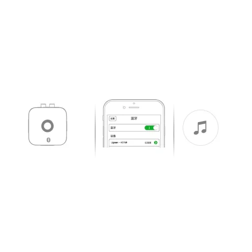 Ugreen 2RCA / 3.5mm mini jack Bluetooth 4.2 vevőegység fekete (40759) - 12