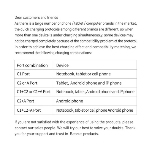 Baseus GaN hálózati gyorstöltő PPS 65W USB / 2x USB Type-C QC 3.0 Power Delivery SCP FCP AFC (gallium nitride) fekete (CCGAN-B01) - 20