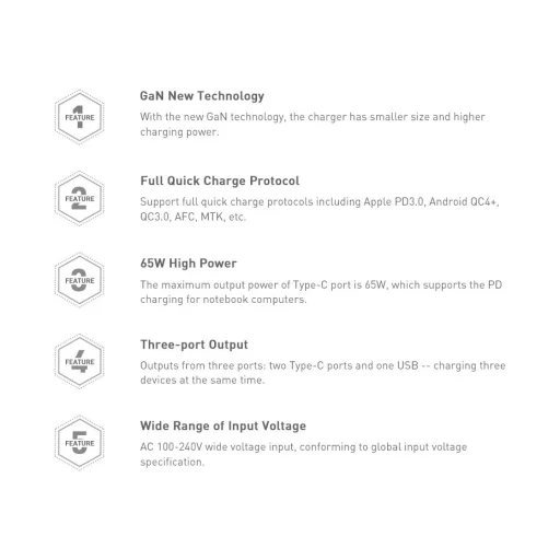 Baseus GaN hálózati gyorstöltő PPS 65W USB / 2x USB Type-C QC 3.0 Power Delivery SCP FCP AFC (gallium nitride) fekete (CCGAN-B01) - 22