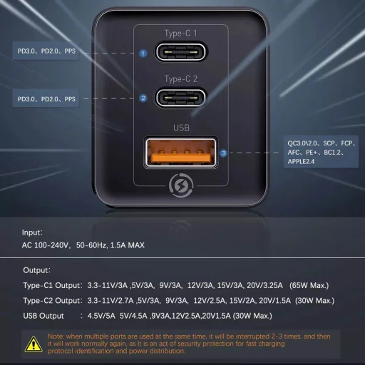 Baseus GaN hálózati gyorstöltő PPS 65W USB / 2x USB Type-C QC 3.0 Power Delivery SCP FCP AFC (gallium nitride) fekete (CCGAN-B01) - 23