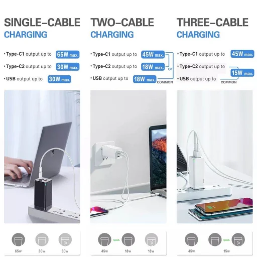 Baseus GaN hálózati gyorstöltő PPS 65W USB / 2x USB Type-C QC 3.0 Power Delivery SCP FCP AFC (gallium nitride) fekete (CCGAN-B01) - 24