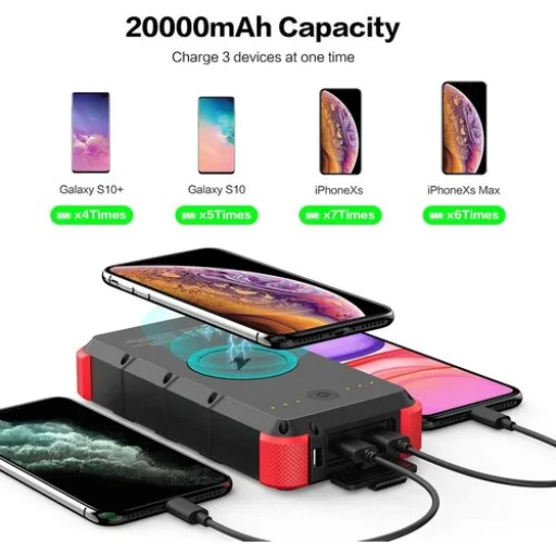 OUTXE W20 vízálló 20000 mAh powerbank vezeték nélküli töltéssel fekete/piros Napelem NÉLKÜL - 3