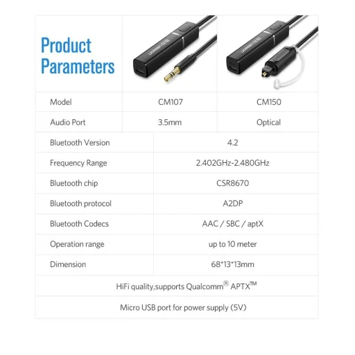 Ugreen Bluetooth 4.2 vezeték nélküli audio átalakító adapter 3.5 mm mini jack fekete (40761 CM107) - 12