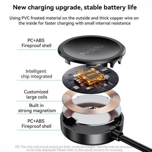 Yesido Indukciós töltő CA162 Type C Samsung Watch okosóra fekete - 4