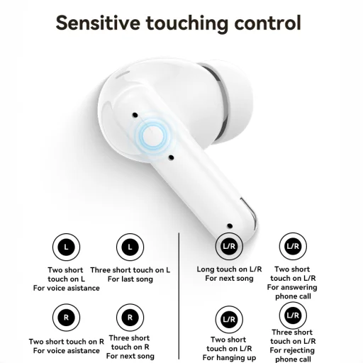 Yesido TWS Bluetooth Fülhallgató TWS28 ANC+ENC fehér - 11