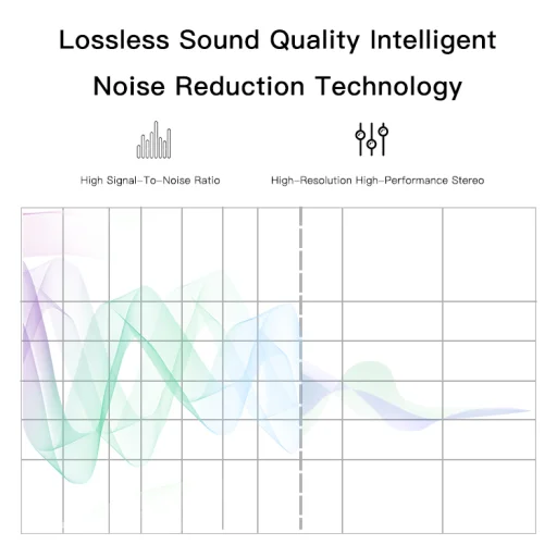 Yesido Transmitter FM Y44 MP3, Bluetooth - 2xUSB + microSD - 20W fekete - 10