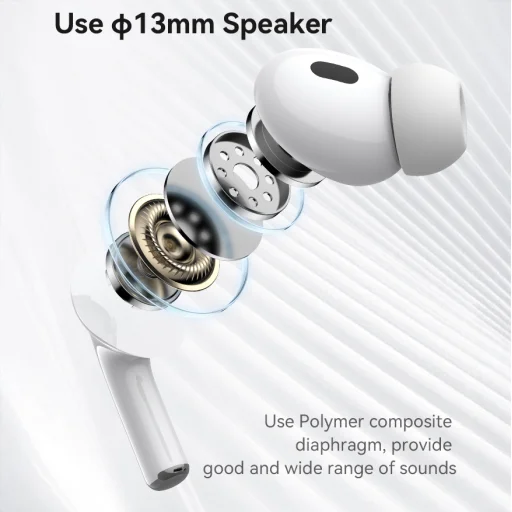 Yesido TWS Bluetooth Fülhallgató TWS29 ANC+ENC LCD kijelzővel fehér - 5