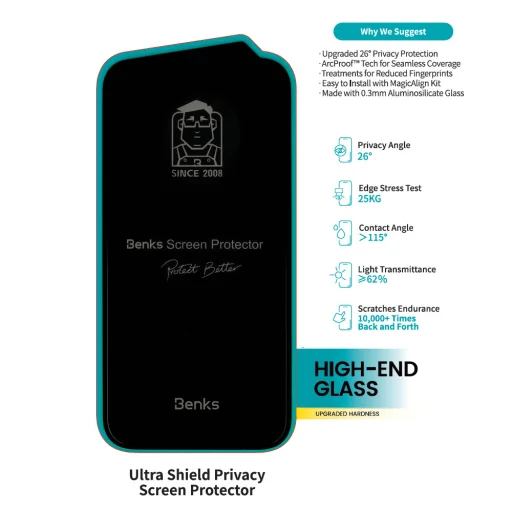 Benks Edzett üveg Ultra Shield Privacy Samsung Galaxy S24 Ultra üvegfólia - 3