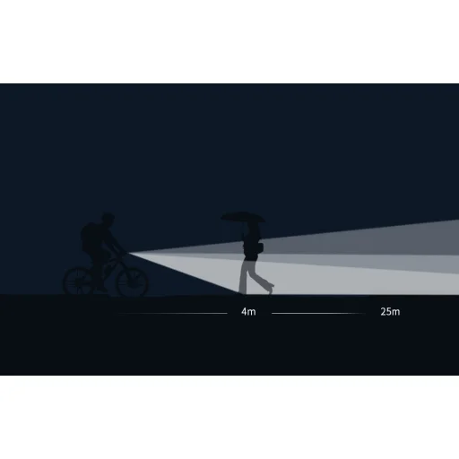 Superfire BL11, kerékpár első lámpa, 275lm, USB - 4