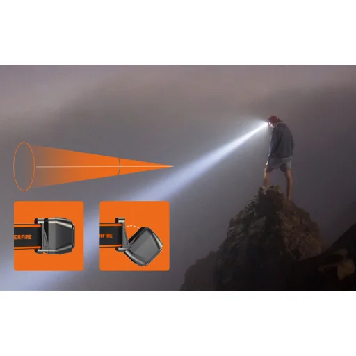 Superfire HL23, fejlámpa, 220lm, USB-C - 5