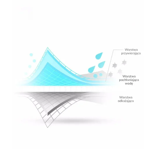 Deerma TB500 spray felmosó - 13