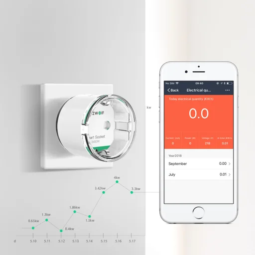 Blitzwolf BW-SHP6 Pro Intelligens aljzat - 11