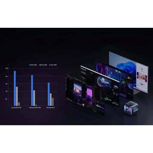  AceMagic M1A sötétszürke MINI PC Core i7 12700H + RTX3070 16GB RAM + 1T - 9