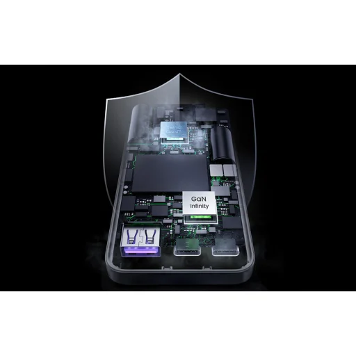 Ugreen Nexode Pro 65W lapos fali töltő, GaN, 2x USB-C + USB - 7