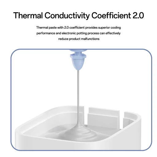 Rock Wall töltő Ice2Cube GaN - USB + 2xType C - PD 65W 3A fehér, - 5