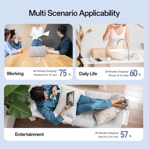 Rock Wall töltő Ice2Cube GaN - USB + 2xType C - PD 65W 3A fehér, - 7