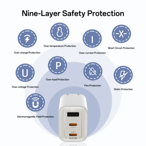 Rock Wall töltő Ice2Cube GaN - USB + 2xType C - PD 65W 3A fehér, - 10