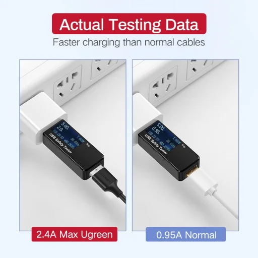 UGREEN USB-Micro USB kábel, QC 3.0, 2.4A, 1.5m (fehér) - 4
