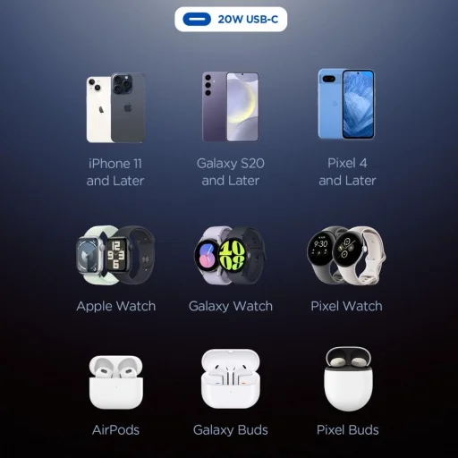 Spigen Essential Ee201eu 1-port Hálózati Töltő 20w Fekete - 5