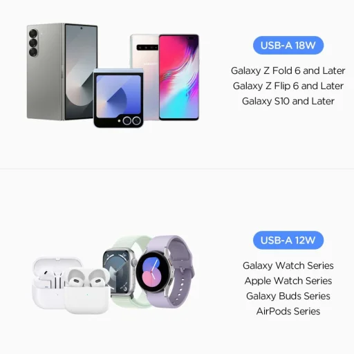 Spigen Essential Ev302 2-portos autós töltő 30W fekete - 9