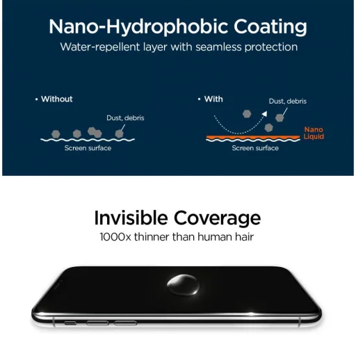 Spigen Glas.tr Nano Liquid üvegfólia - 3