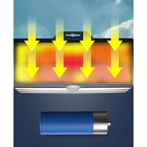 Baseus 2x kültéri napelemes LED lámpa mozgás érzékelővel fekete (DGNEN-D01) - 16