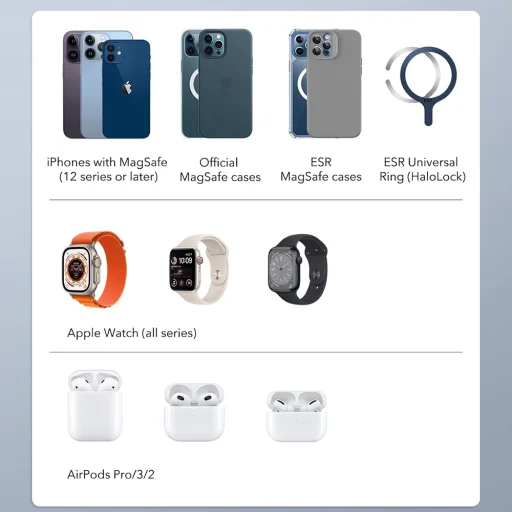  iPhone, AirPods Pro és Apple Watch Fekete ESR HaloLock 3 az 1-ben töltőállomás MagSafe-hez, levehető óra töltővel - 7