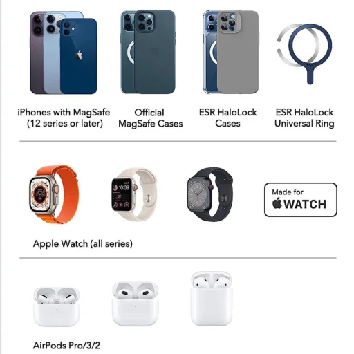  ESR Prémium Utazó Vezeték Nélküli Töltő Készlet (2C569) - Táska Kiegészítőkkel, iPhone-hoz, MFi Apple Watch-hoz, AirPods-hoz, Qi2 Fehér - 5