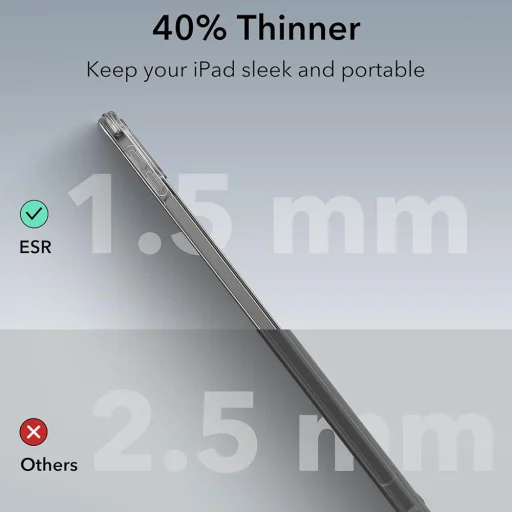  ESR - Klasszikus Hibrid - iPad Pro 13 (2024) - Átlátszó Fekete tok - 7