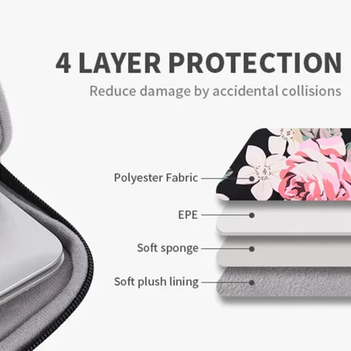  CanvasArtisan - Laptop tok (H40-11) - 13-14 hüvelykes eszközökhöz, cipzáras, poliészter - Szürke - 6