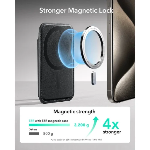 ESR Magnetická peňaženka Boost, HaloLock (polnočná čierna) - 2