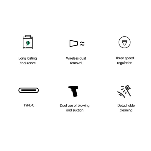  Techsuit - Szuper Jet Ventilátor (0601A) - Vezeték nélküli, 3 Állítható Sebességgel, 40W, 2600mAh, 100000 RPM - Fekete / Sárga - 6