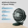  JisuLife - Prémium Mini Csíptetős Ventilátor Life1 (FA29A) - Asztali, Hordozható, 4000mAh, 3 Sebesség, 360°-os Forgathatóság - Sötétzöld thumbnail