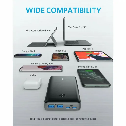  Anker - Power Bank PowerCore III Elite (A1291H11) - 2x Type-C, 2x USB, 25600mAh, 87W - Fekete - 7