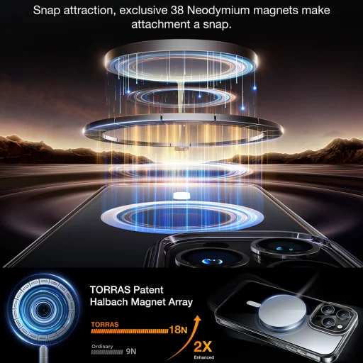 Torras - Diamond MagSafe Sorozat - iPhone 15 Pro Max - Átlátszó tok - 5