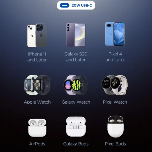 Spigen Essential Ee201eu 1-port hálózati töltő 20w fehér - 5