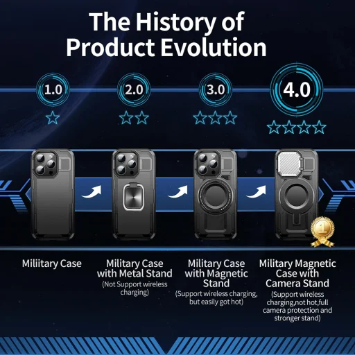  Techsuit - CamVault MagSafe - Samsung Galaxy S22 Ultra 5G / S23 Ultra - Fekete tok - 4