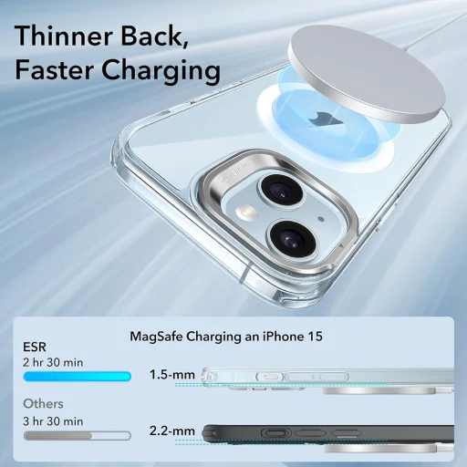  iPhone 15 Plus Átlátszó Kék ESR Klasszikus Hibrid HaloLock Kitámasztó tok - 4