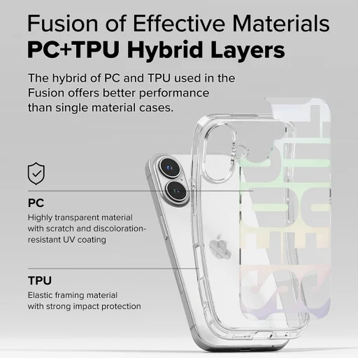  Ringke - Fusion Design - iPhone 16 Plus - Szöul tok - 6