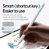  Techsuit - Stylus Toll (AP01 Pro) - iPad-hez, Bluetooth, Type-C, Palm Rejection (tenyérérzékelés), Dőlés- és Nyomásérzékelés, 125mAh - Fehér thumbnail