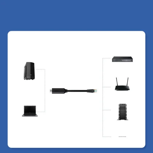 Ugreen USB Type-C - RJ45 (LAN) lapos kábel 1,5m fekete (80186 CM204) - 8