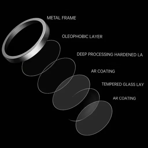 Edzett üveg Tel Protect Titanium Lens 99% AR kamerához Samsung Galaxy S23 átlátszó üvegfólia (3 db lencse) - 10