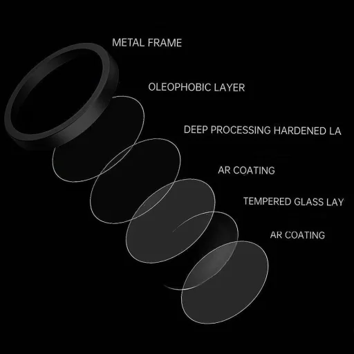  iPhone 17 Air Fekete Tel Protect Titanium Edzett Üveg 99% AR Kamerára (1 darab lencse) üvegfólia - 10