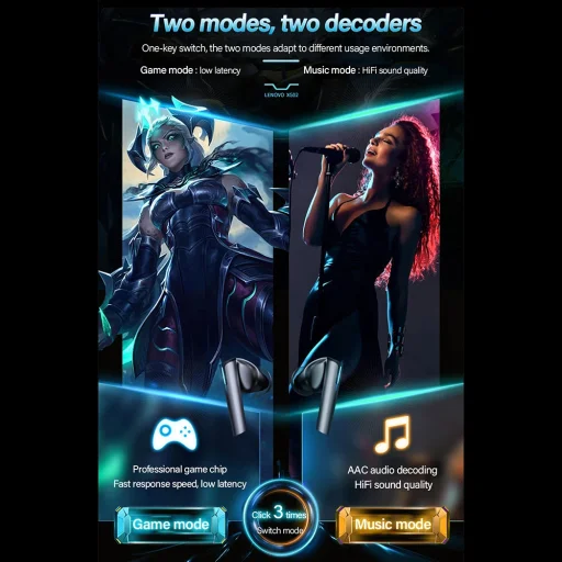  Lenovo - Vezeték nélküli fülhallgató (XG02) - Játékhoz, Bluetooth 5.0, Hi-Fi hangzás, Ergonomikus kialakítás - Fehér - 5