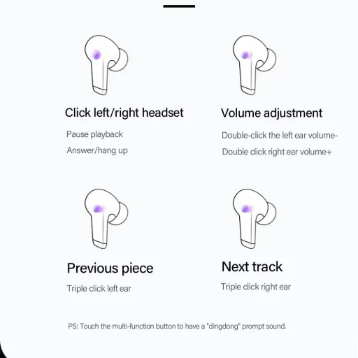  Lenovo - Vezeték nélküli fülhallgató ThinkPlus (LP5) - Tényleges vezeték nélküli sztereó, Bluetooth V5.2, zajcsökkentés - Fehér - 5