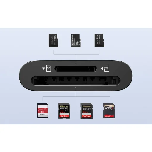 UGREEN CM265 2 az 1-ben USB-C kártyaolvasó (fekete) - 6