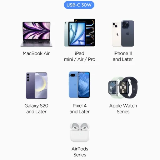 Spigen Essential Ev301 1-portos autós töltő 30W fekete - 8